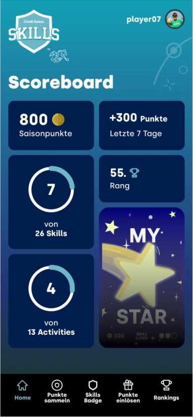 Swiss Skills Scoreboard